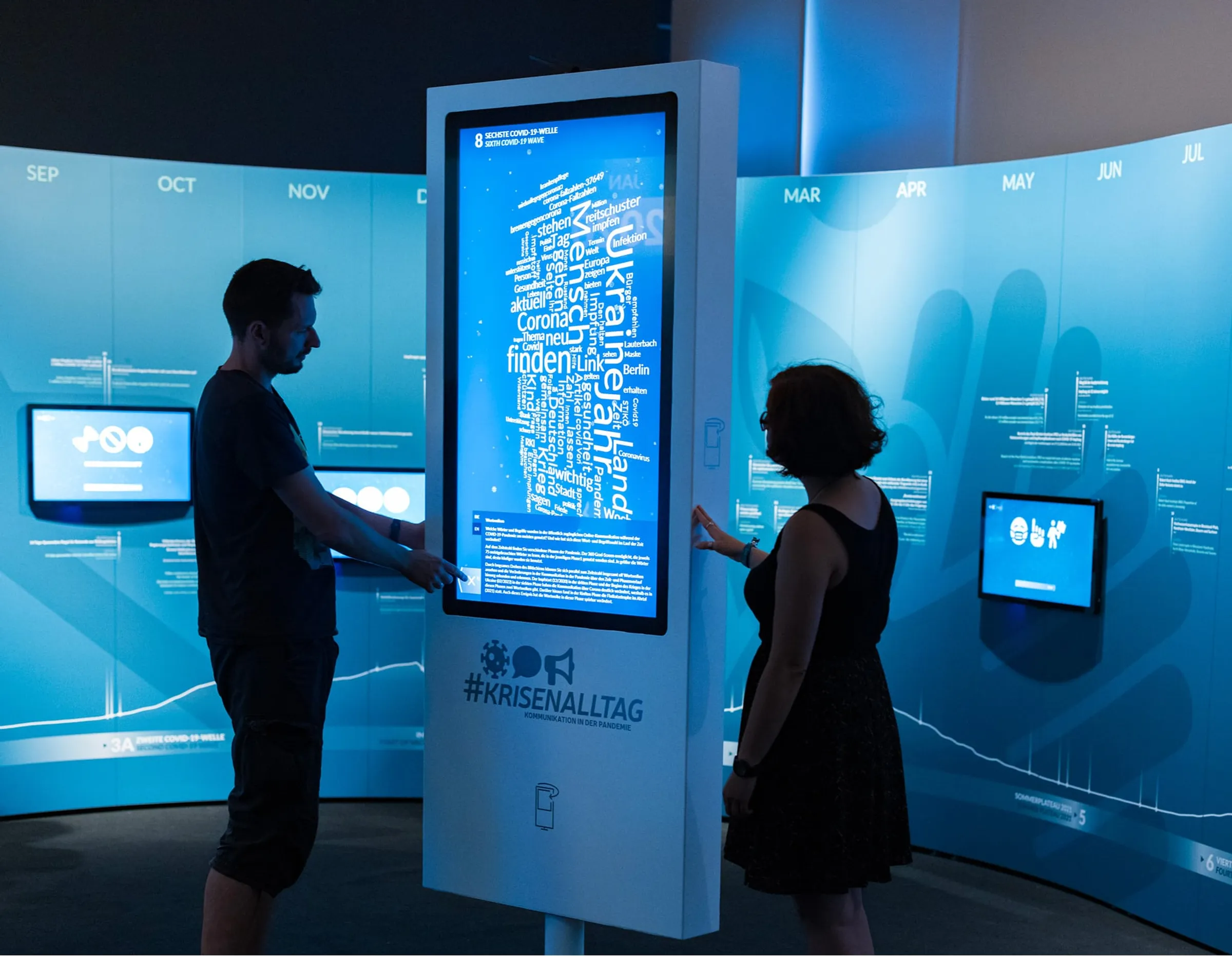 Multitouch Drehscreen 360 Grad