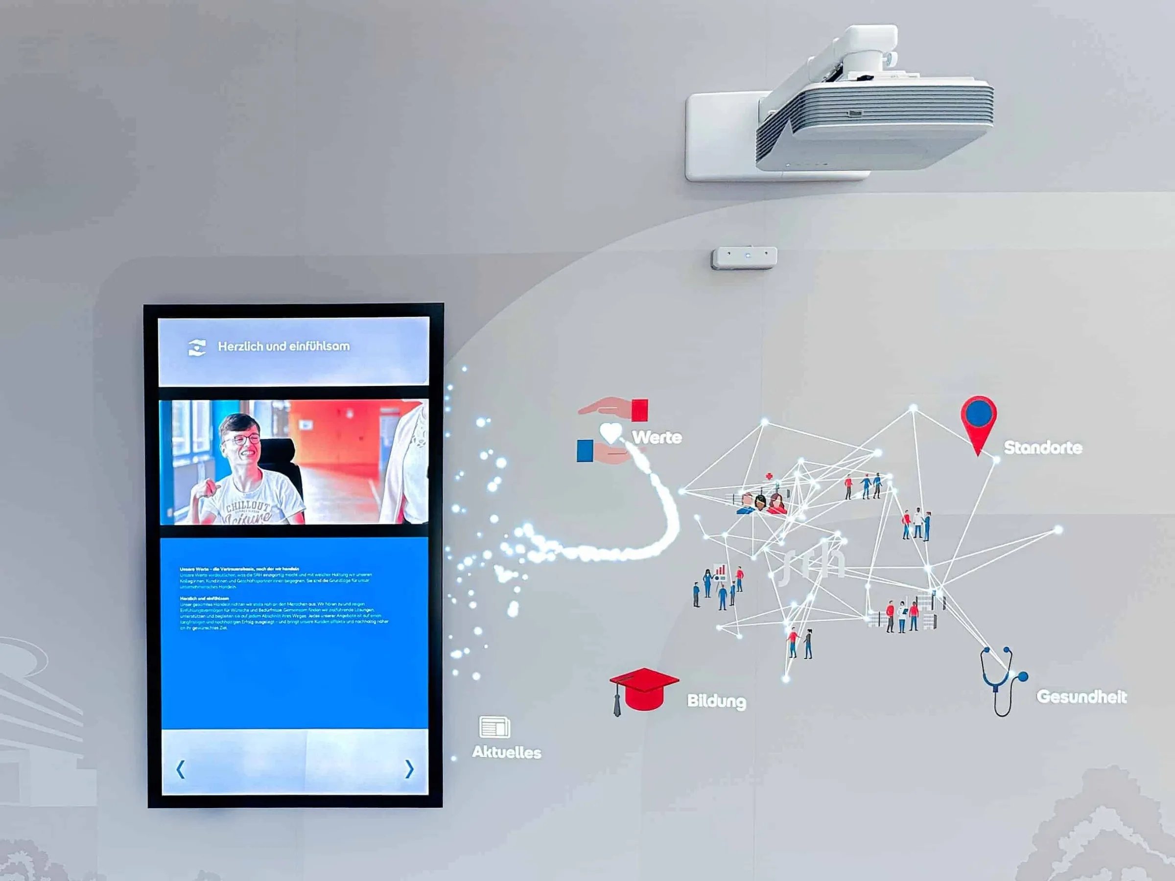 Interaktive Wandprojektion mit Ultra-Kurzdistanz-Projektor und Multitouch Screen