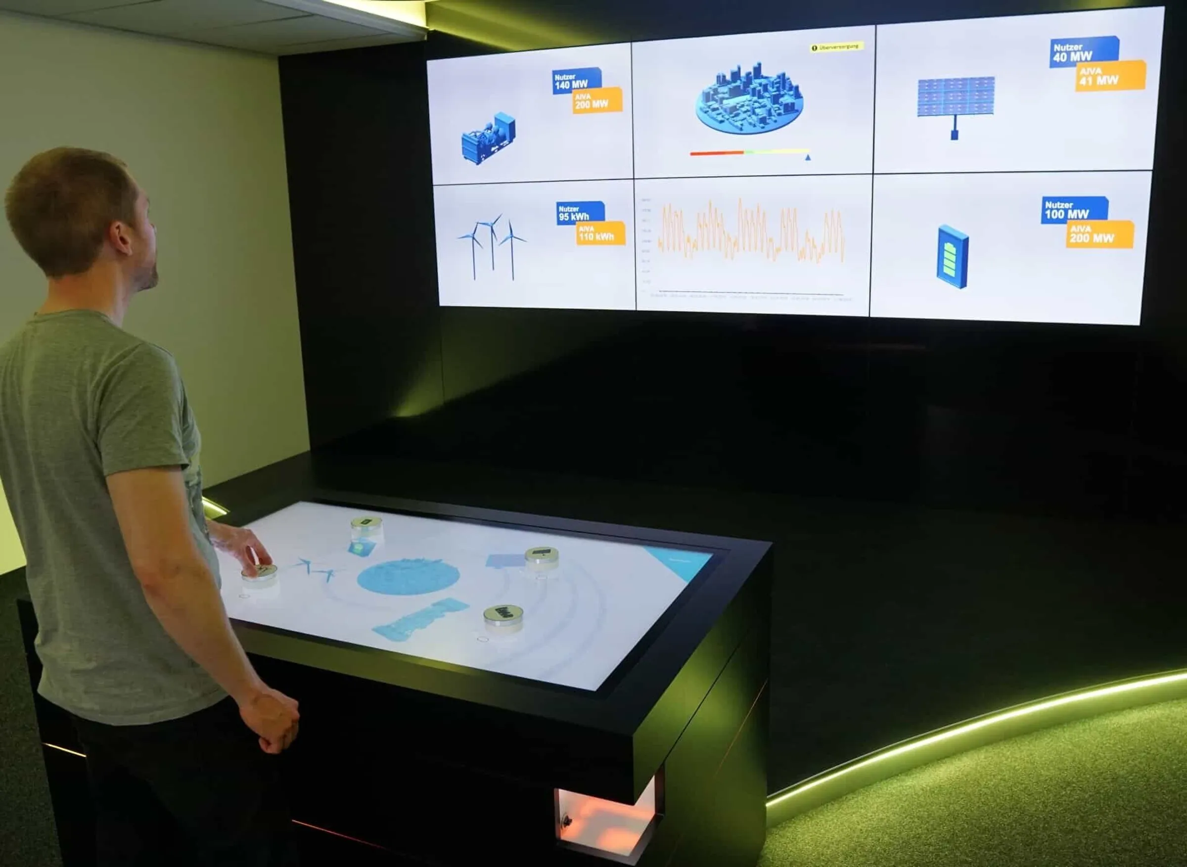 Das Multitouch-System steuert die Lichtstimmung im gesamten Showroom