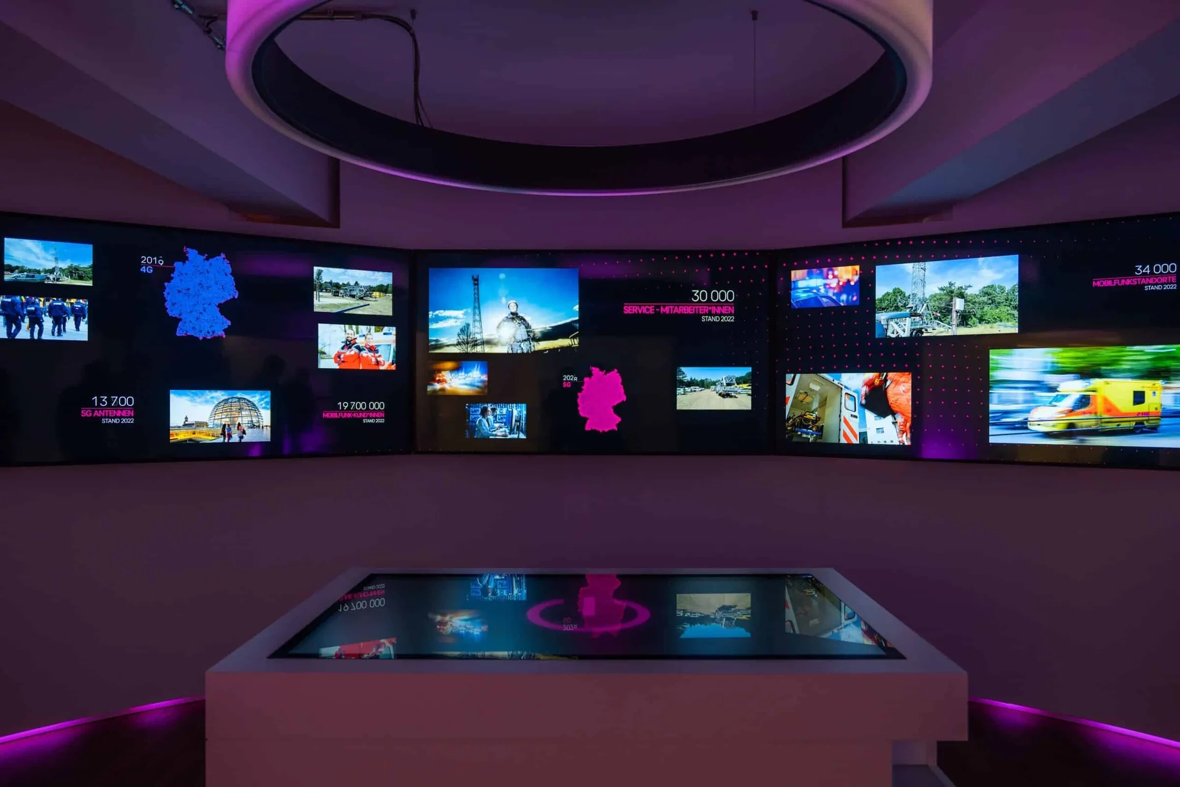 B2B Erlebnis Showroom für Unternehmen mit Bildschirmwand und Multitouch-Tisch