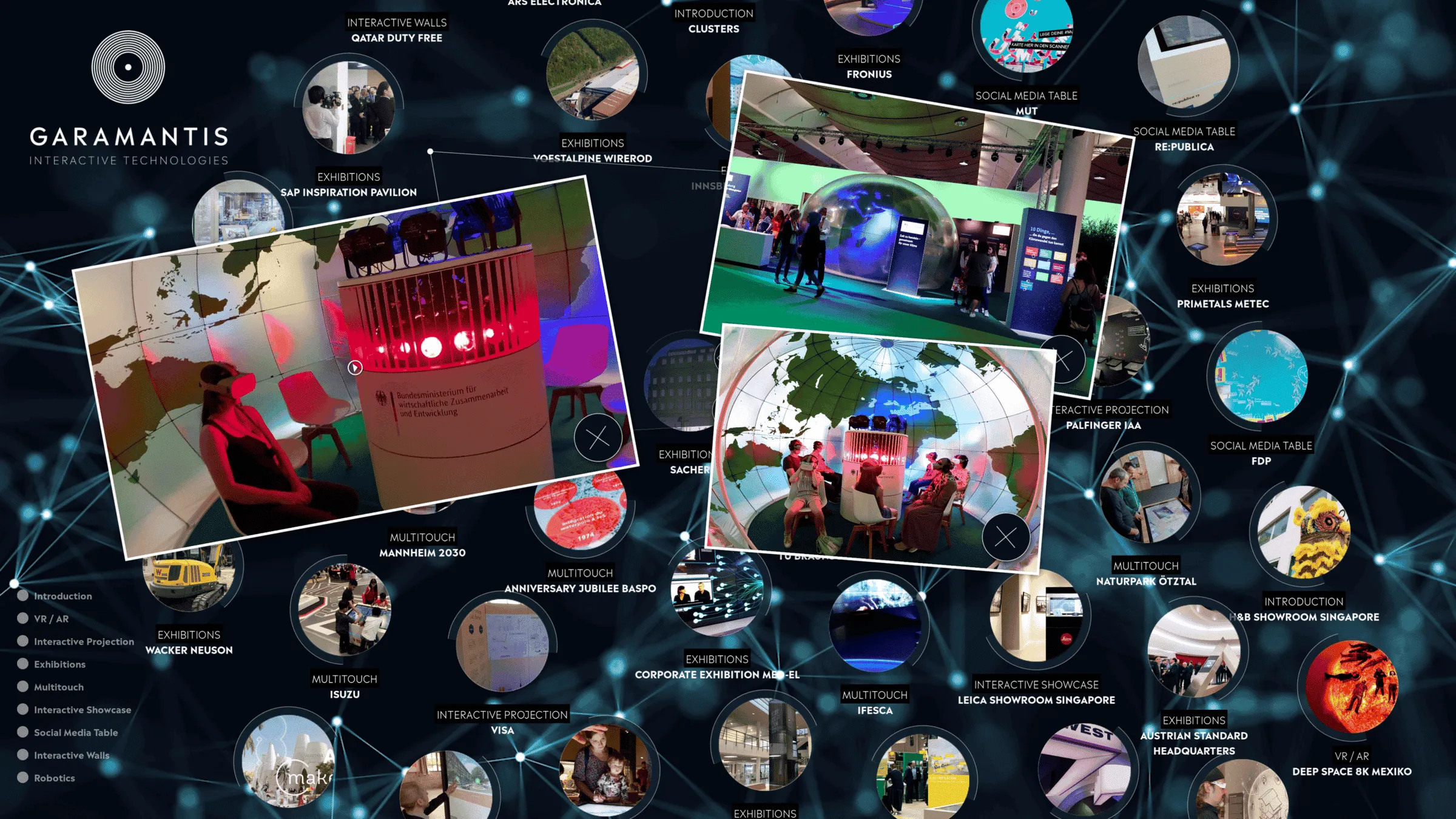 Multitouch User Interface mit Medien aus dem CMS