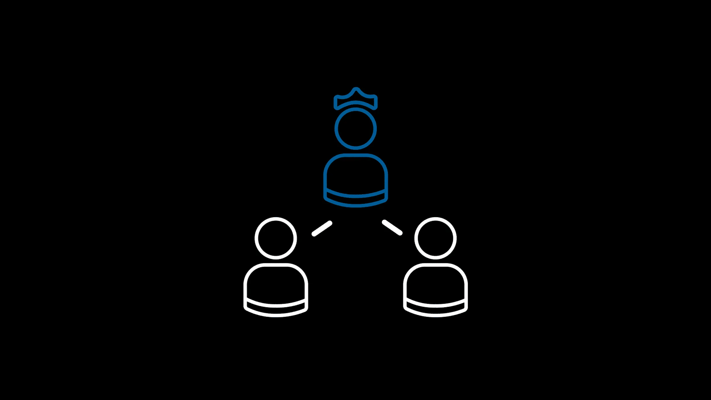 CMS with role and rights system