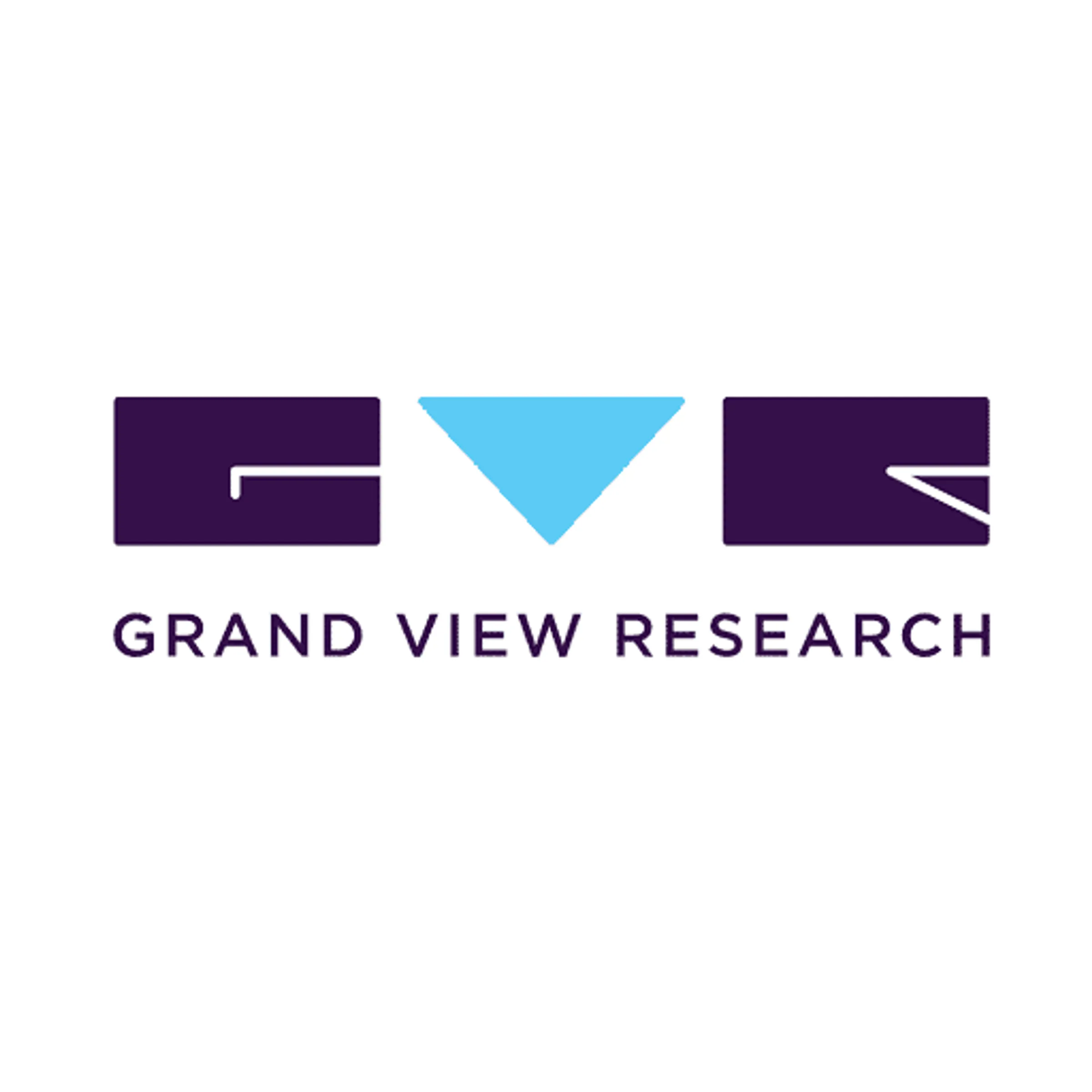 Grand View Research