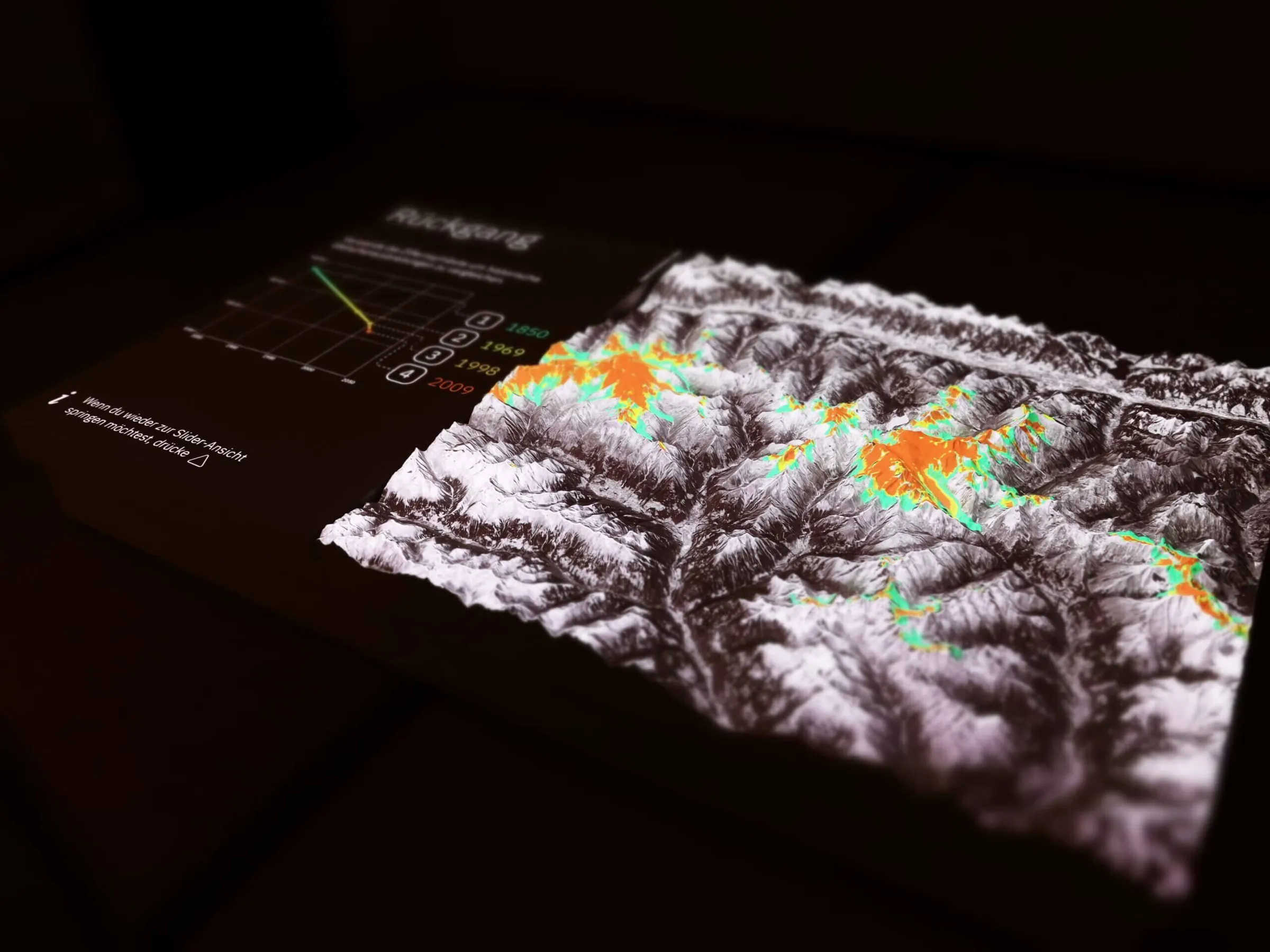 interactive exhibition on climate change