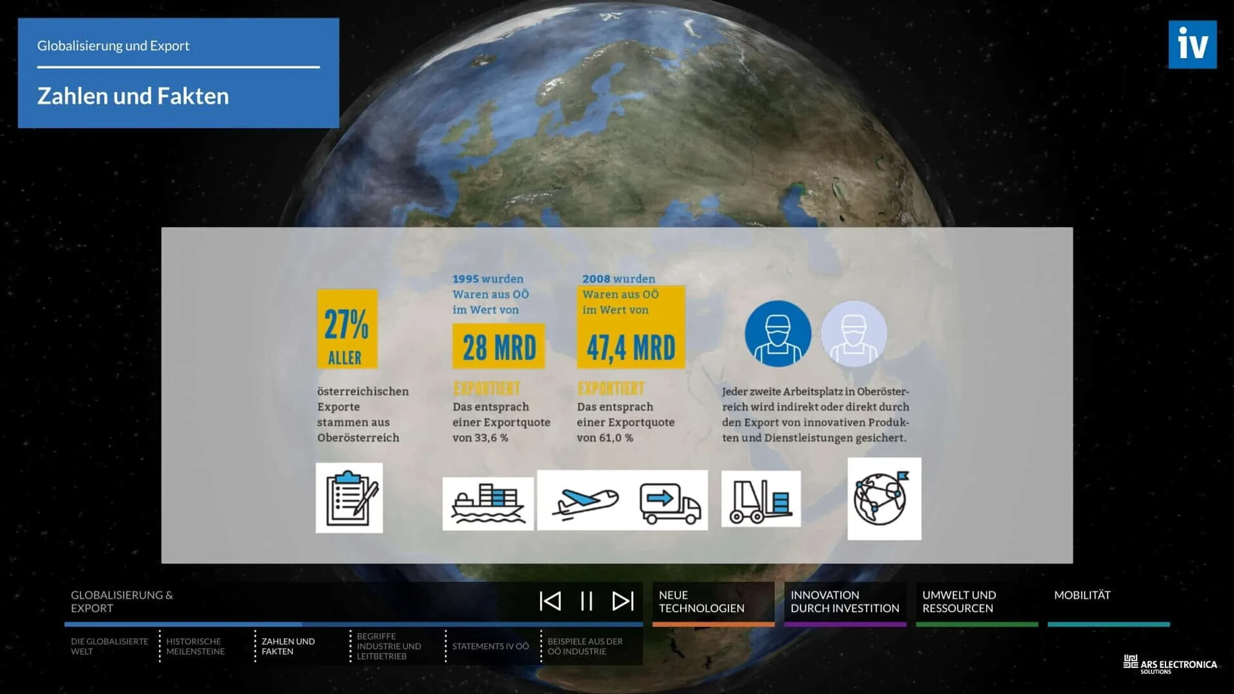 Infographic in multitouch application with 3D globe