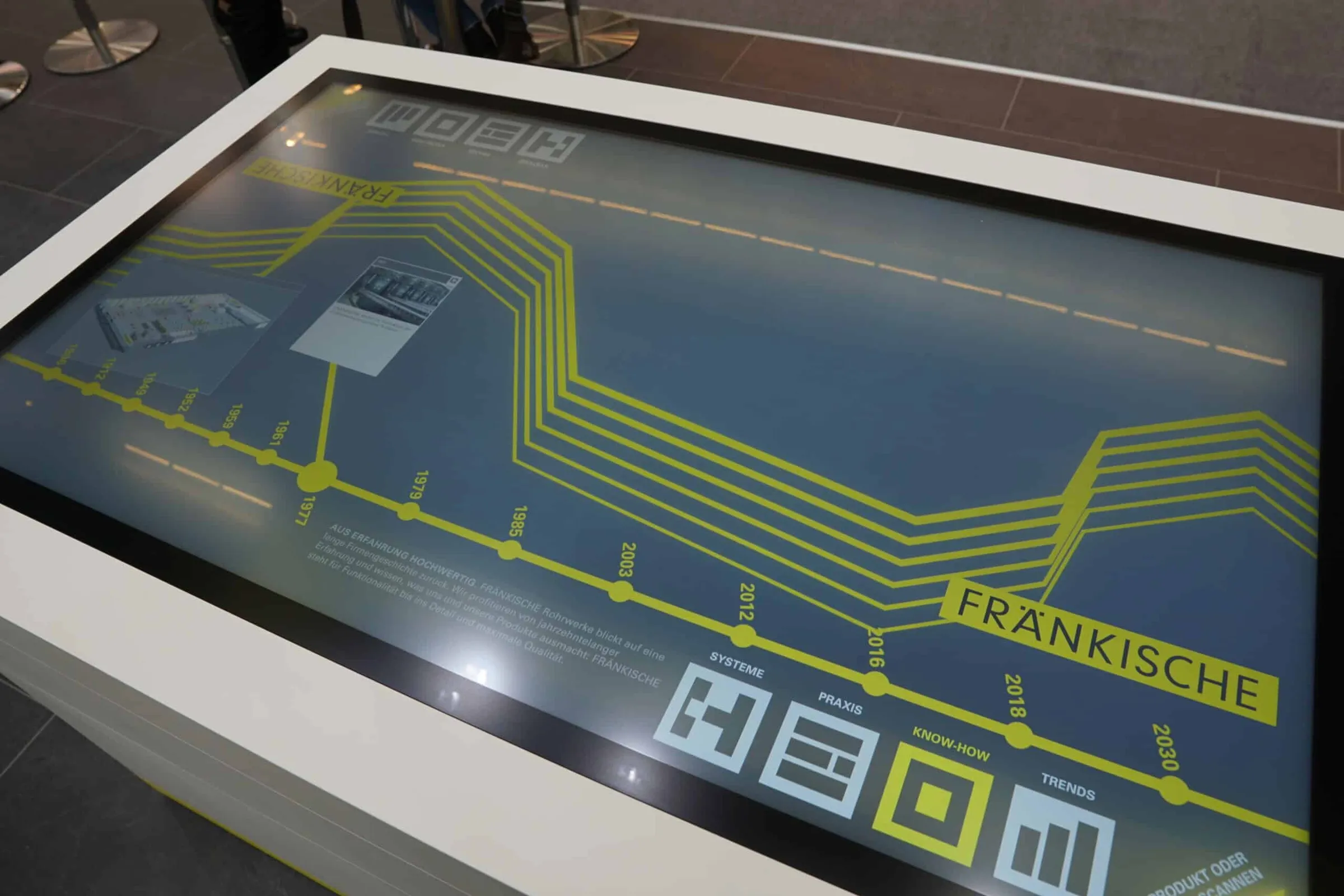 Interaktiver Zeitstrahl mit Unternehmensgeschichte am Multitouch Tisch