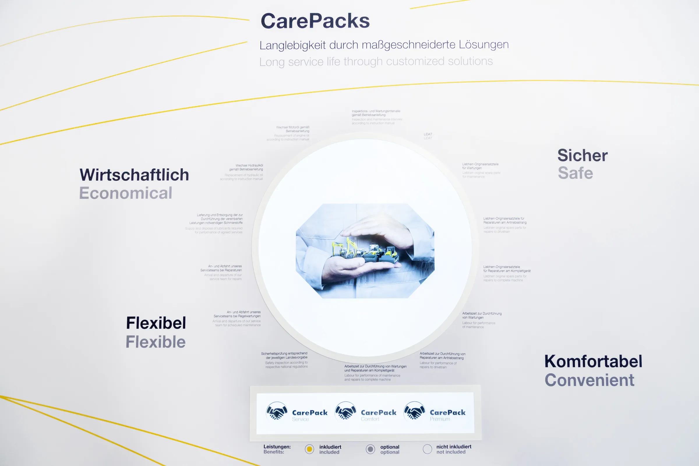 Runder und eckiger Multitouch-Screen zur Erläuterung der Service-Angebote
