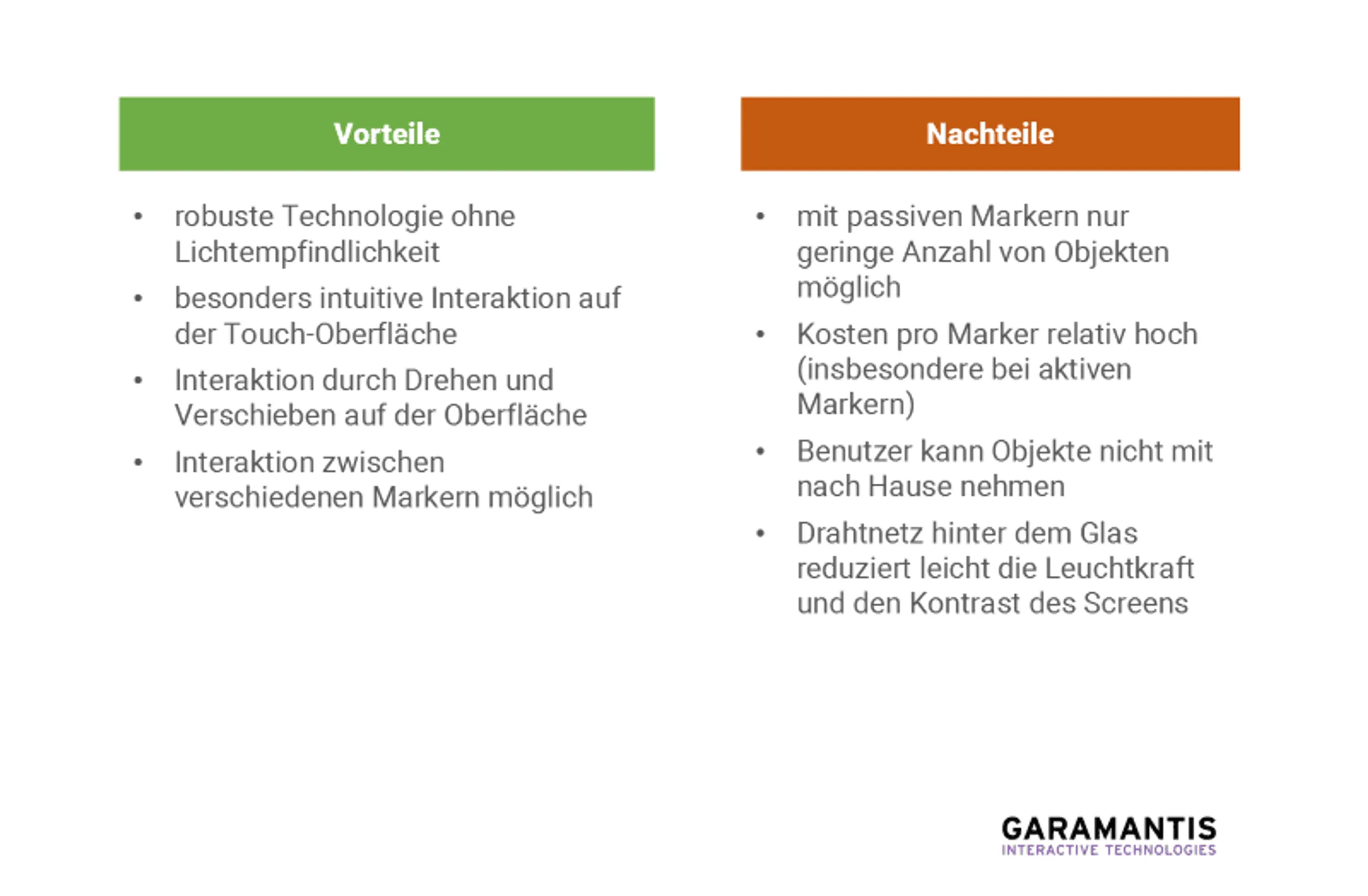 Multitouch Objekterkennung kapazitiv – Vor- und Nachteile