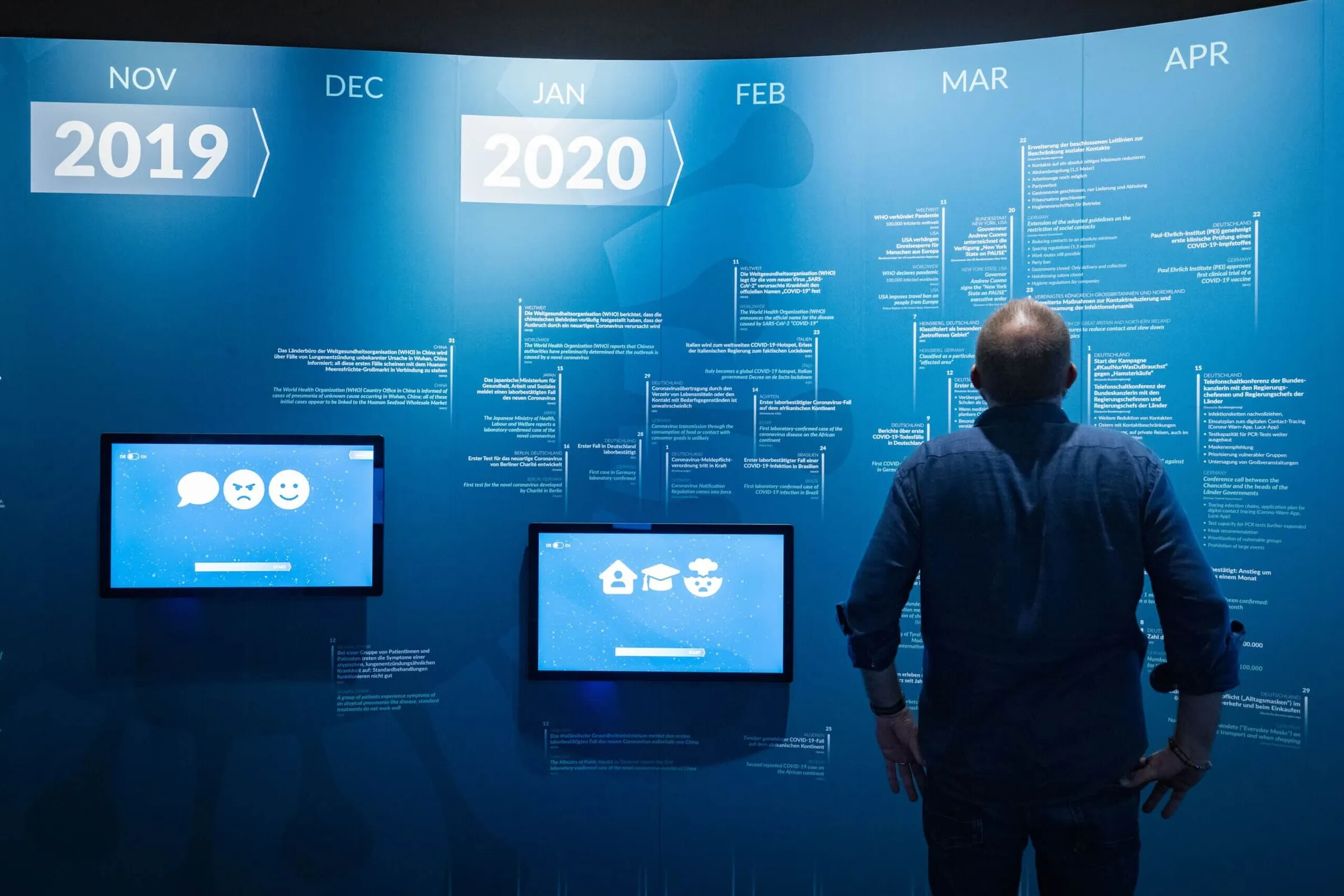 Exhibition with interactive timeline and embedded touch screens