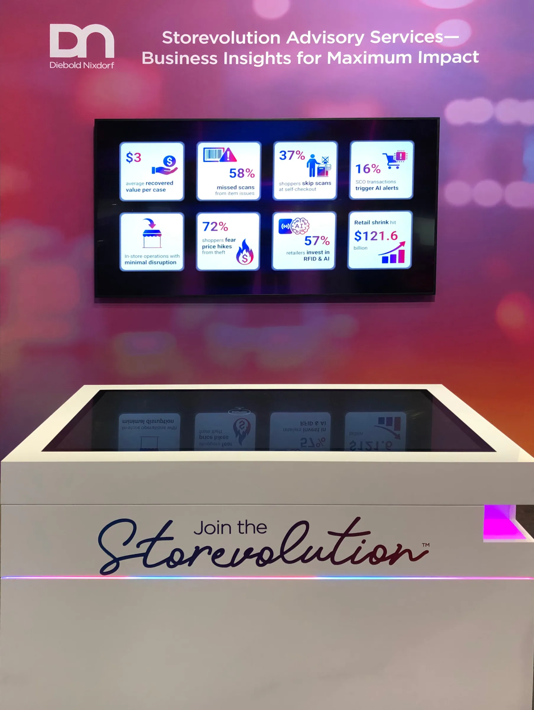 Multitouch-Tisch und Screenwall als zusammenhängendes System