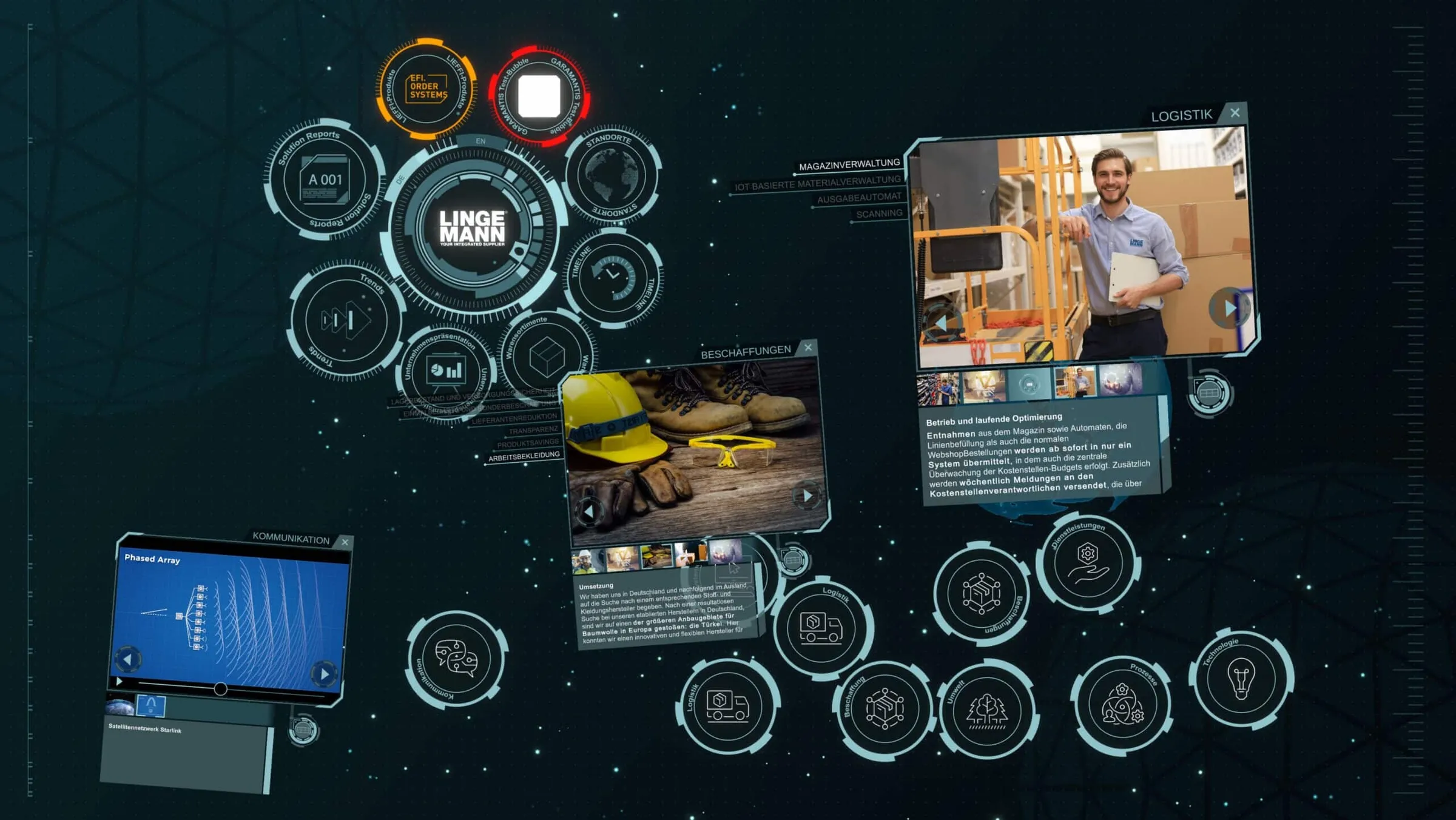 Showroom Multitouch-Oberfläche zur Unternehmenspräsentation