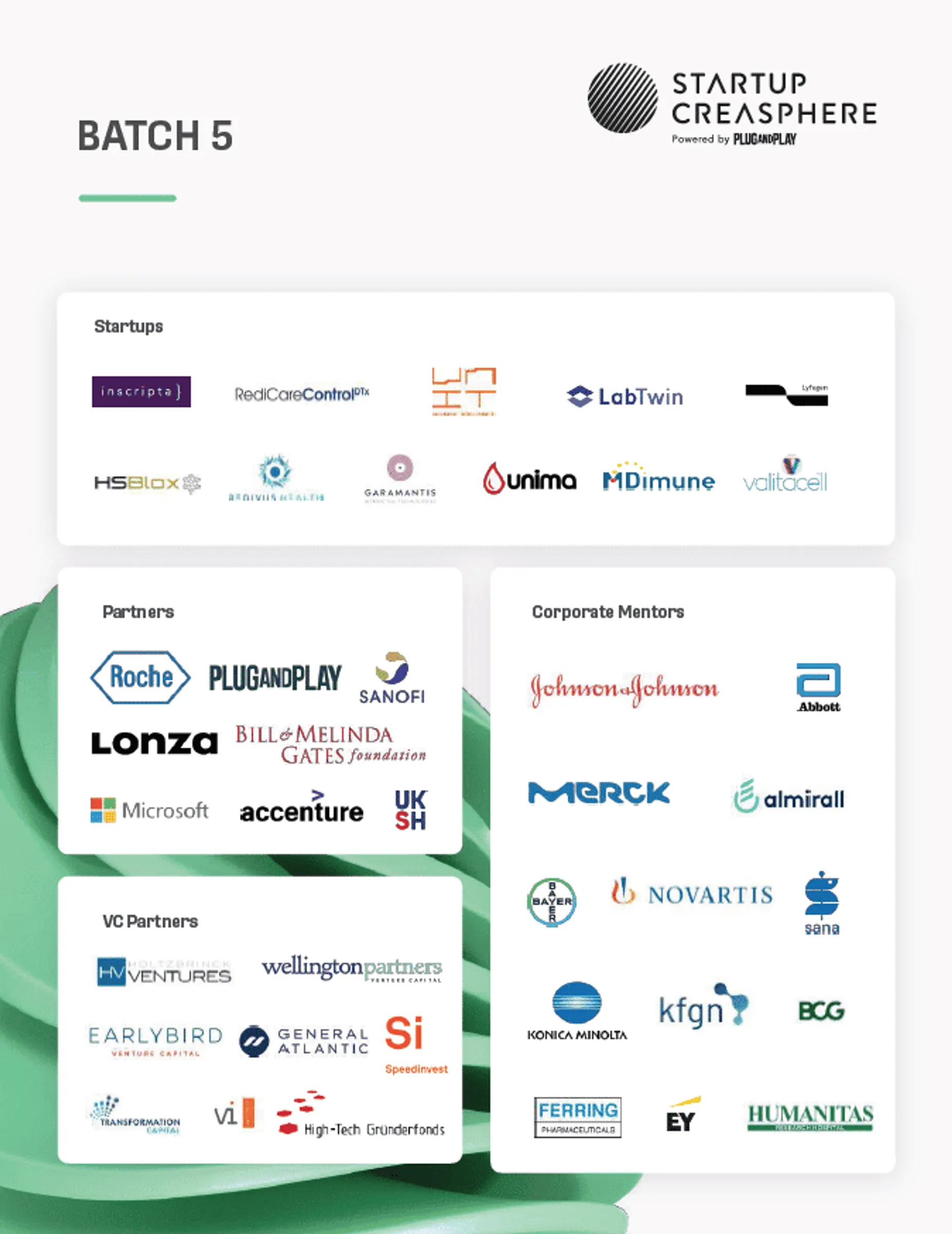 Startup Creasphere Batch 5 Poster