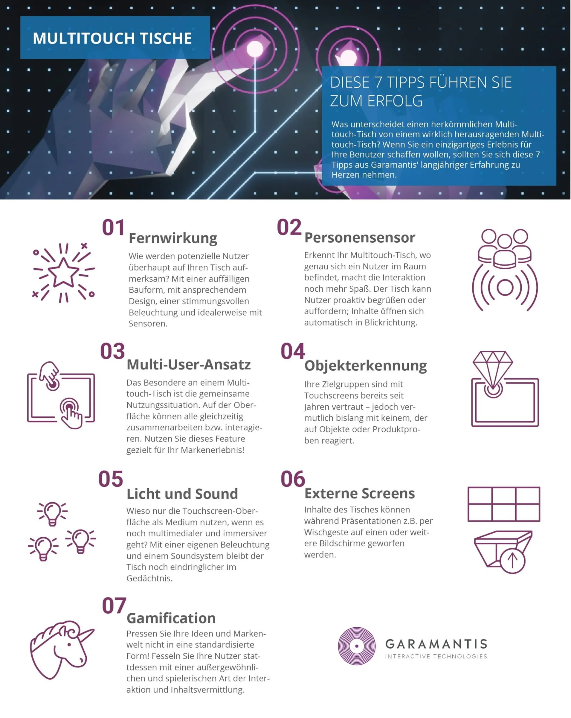 7 Tipps für ein herausragendes Multitouch-Erlebnis - Infografik