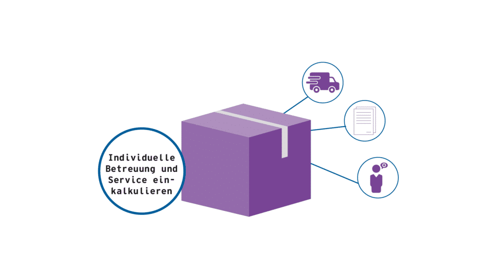 Multitouch table price - service