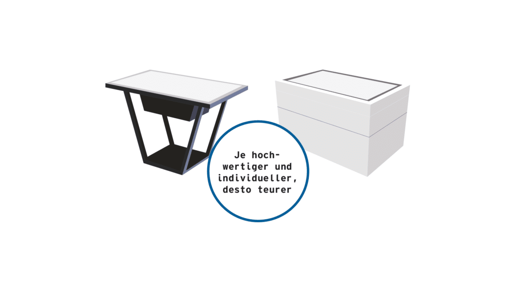 Multitouch table price – table body design Multitouch table price - table body design
