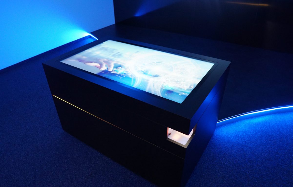 Multitouch Produkte