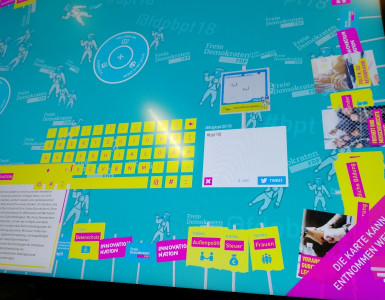 Multitouch-Software mit Twitter-Anbindung