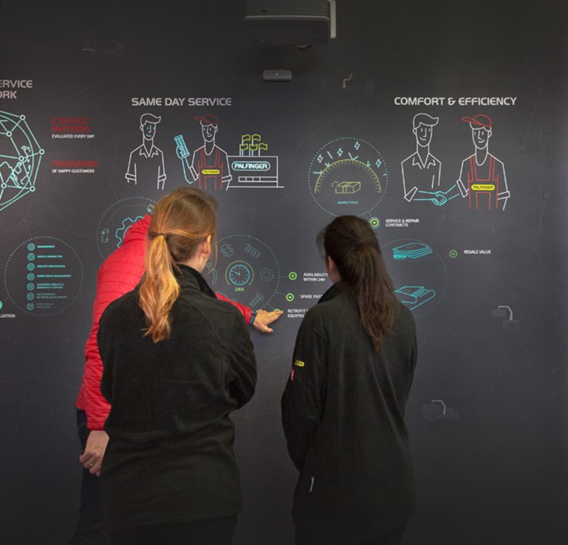 Interaktive Projektion Garamantis