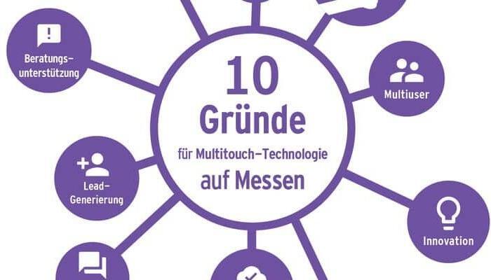 10 reasons for multitouch technology at trade fairs