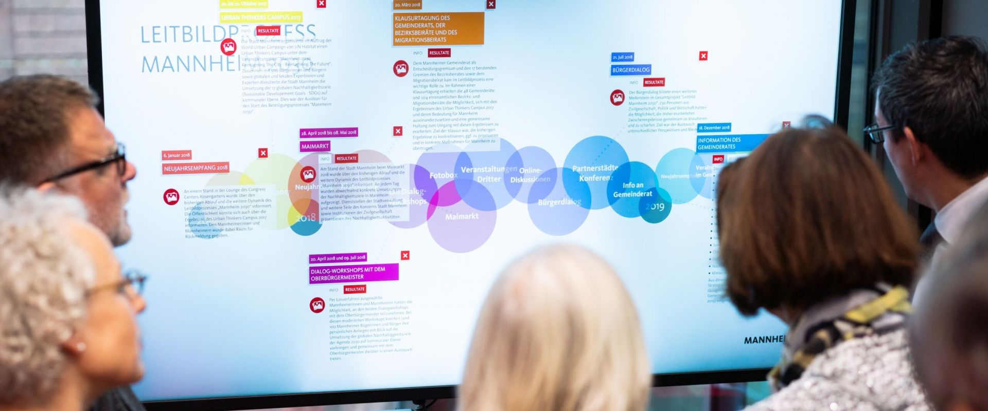 Interaktiver Zeitstrahl visualisiert den Leitbildprozess „Mannheim 2030“