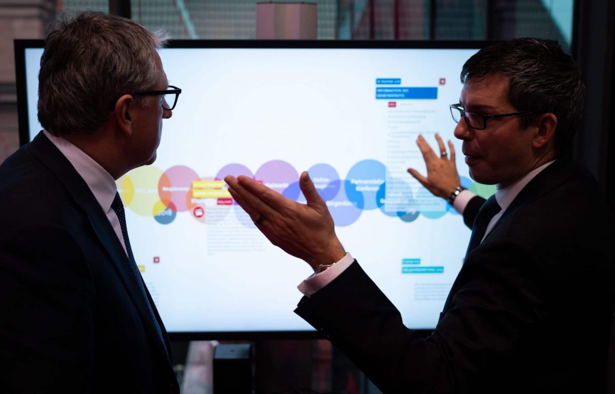 Interaktiver Zeitstrahl - Multitouch-Software