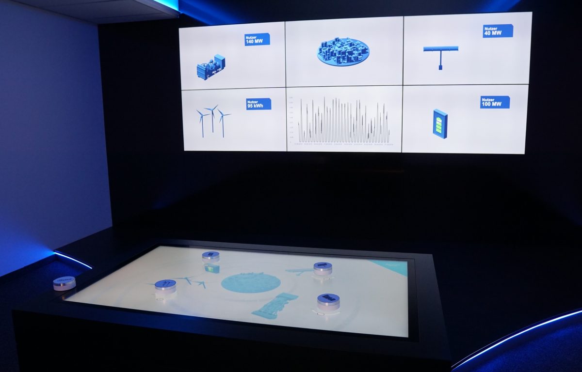 Screenwall ist von Multitouch Tisch gesteuert und zeigt die Prognoseauswertung der KI