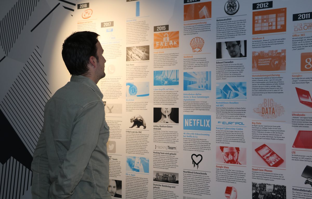 Permanent exhibition 