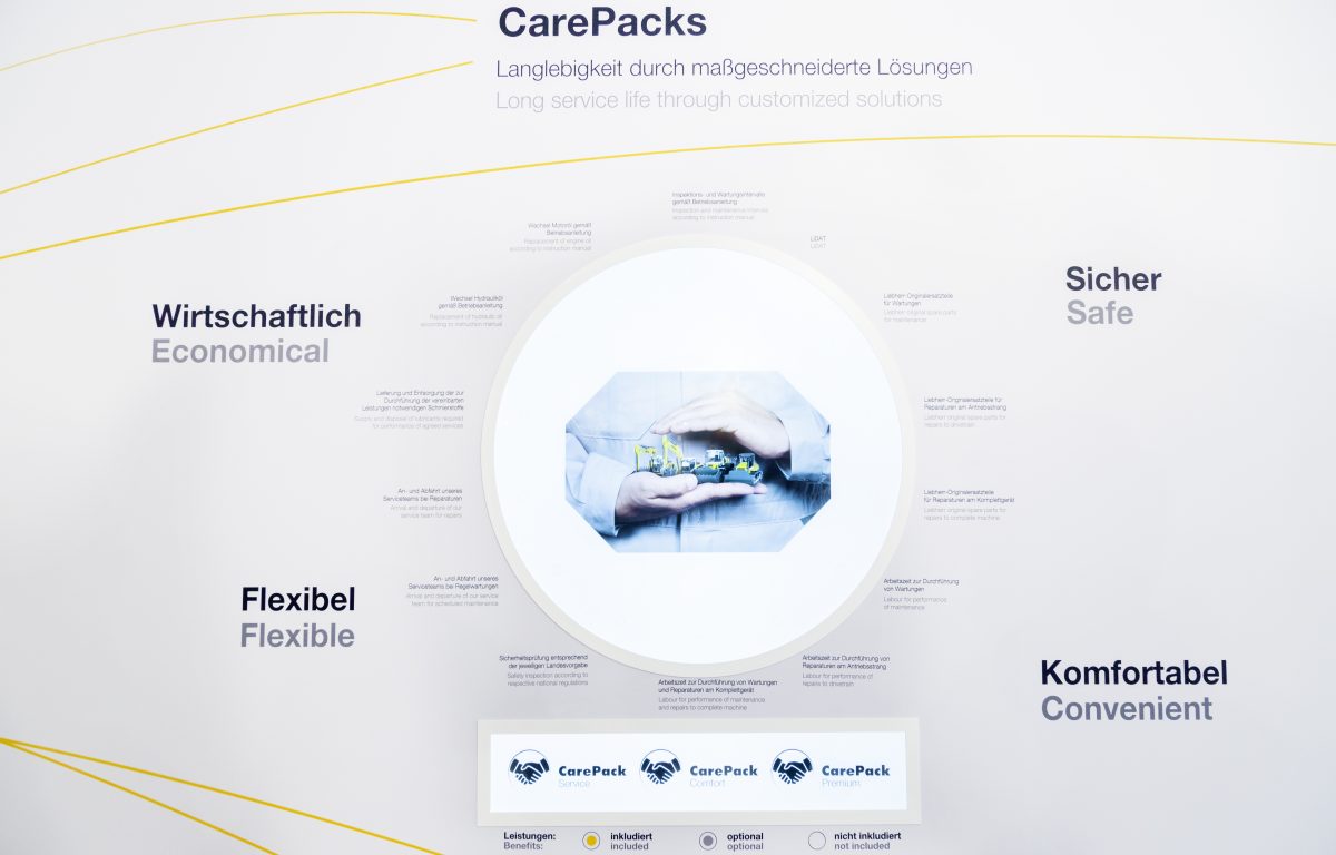 Round and angular multi-touch screen for explaining service offerings