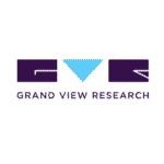 Grand View Research