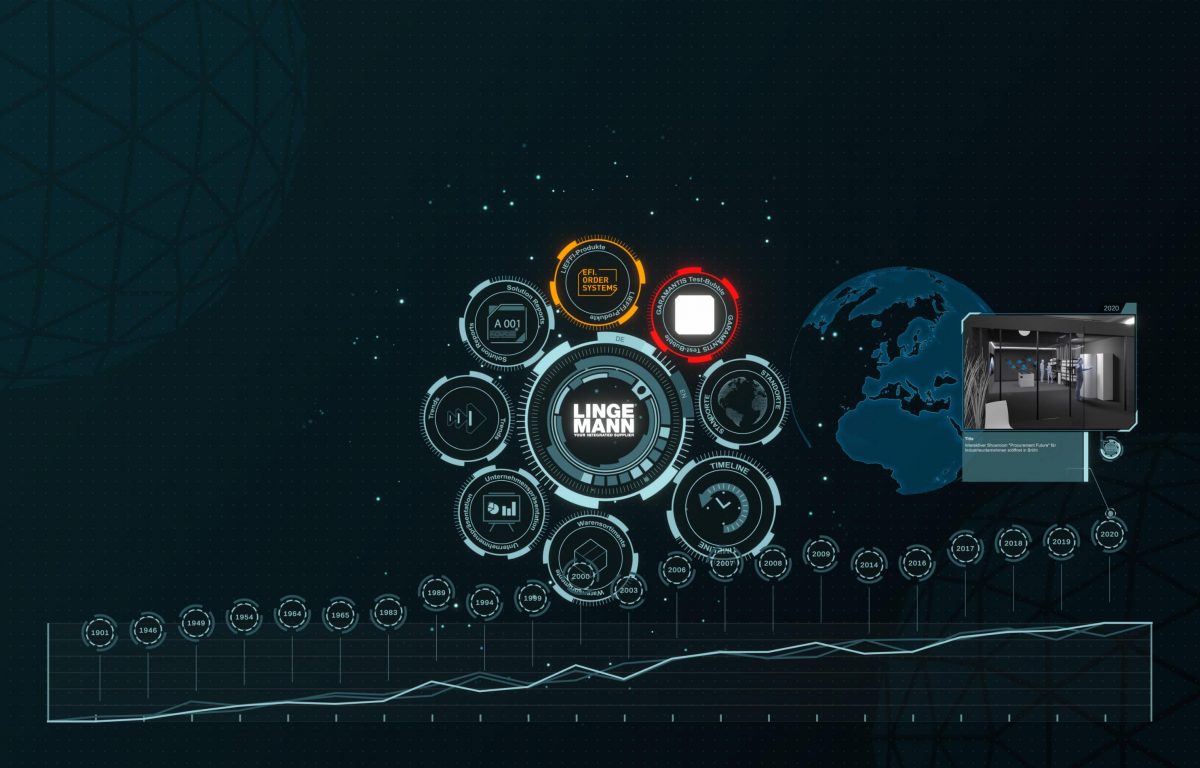Futuristic multi-touch software UI with globe and timeline