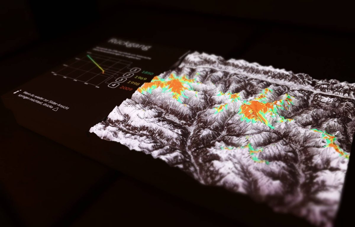 interaktive Ausstellung zum Klimawandel