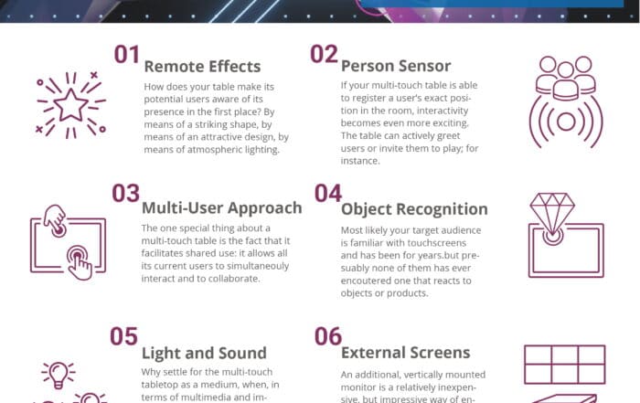 7 tipps for an outstanding multitouch experience - infographic