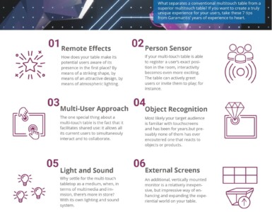 7 tipps for an outstanding multitouch experience - infographic