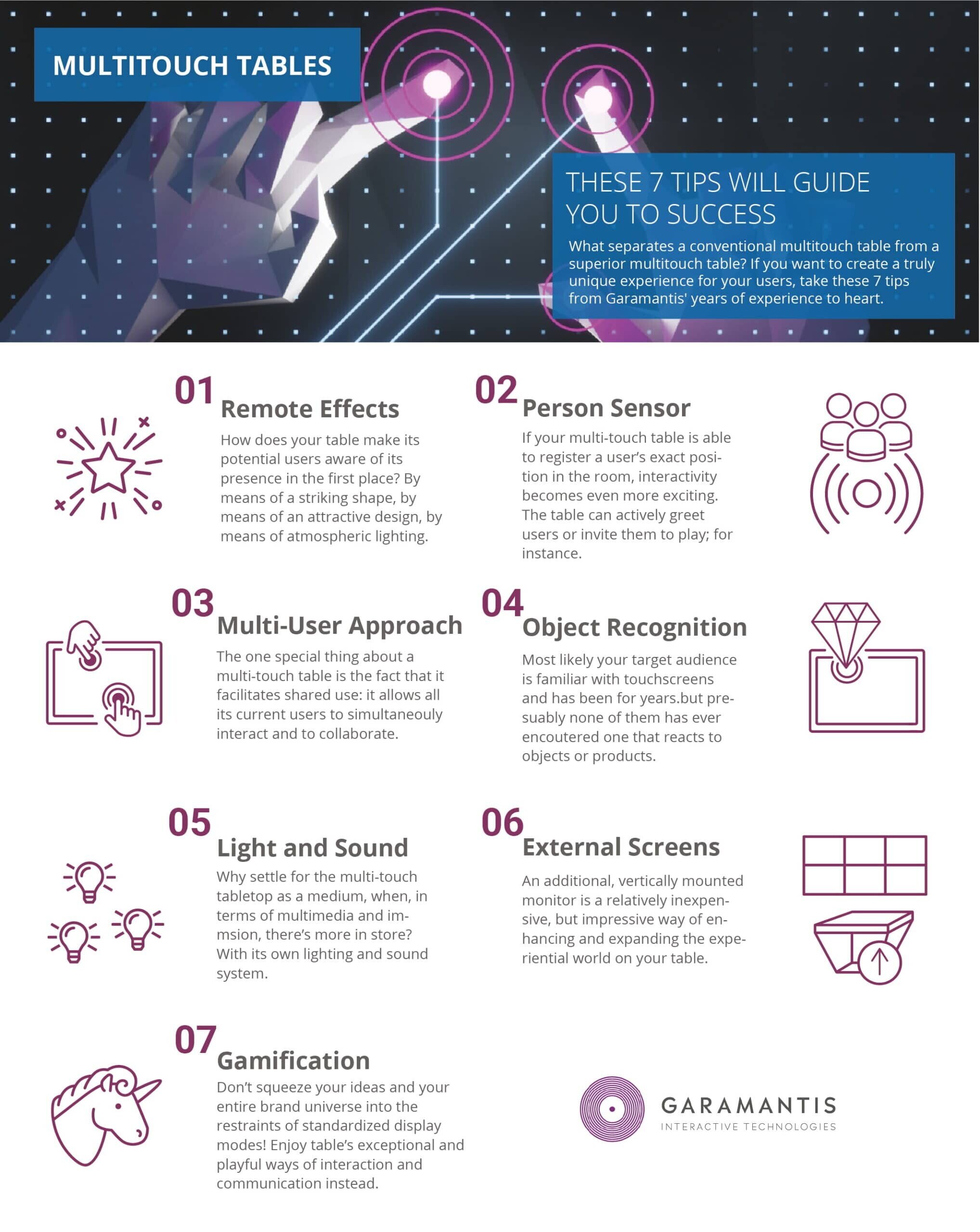 7 tipps for an outstanding multitouch experience - infographic