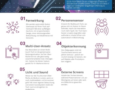 7 Tipps für ein herausragendes Multitouch-Erlebnis - Infografik