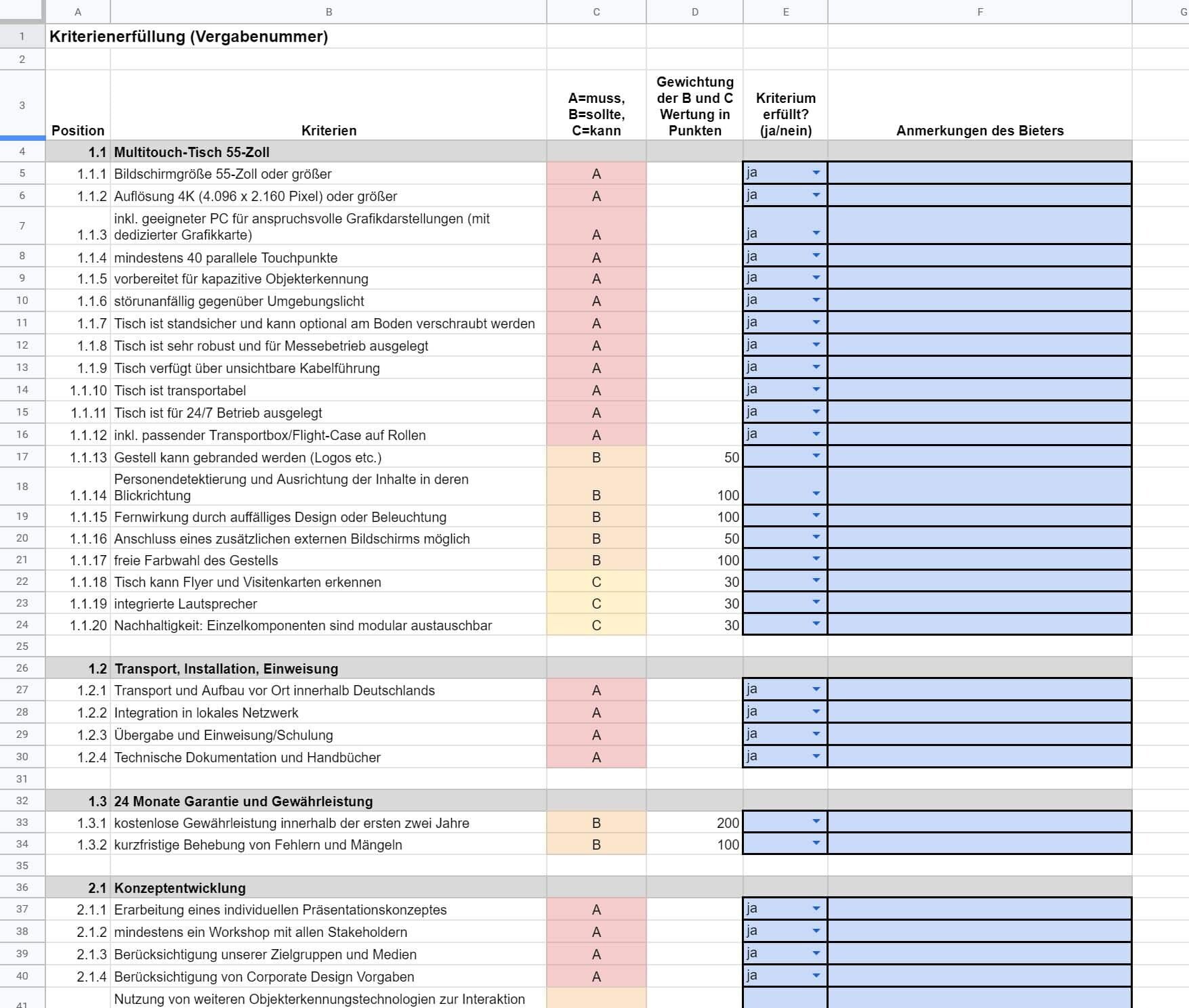 Ausschreibung Multitouch-Tisch – Leitfaden und Mustervorlage für Leistungsverzeichnis