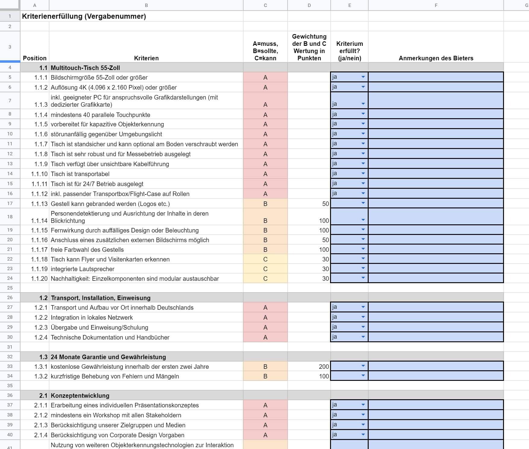 22 Tips To Start Building A Public Tenders You Always Wanted The Ultimate Strategy To Public Tenders