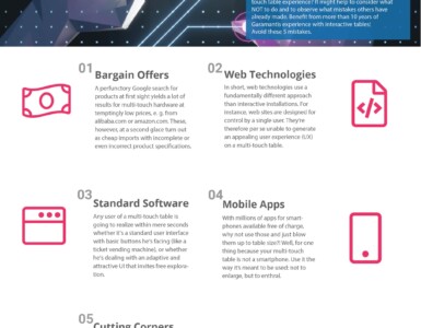 5 mistakes when buying a multitouch table - infographic