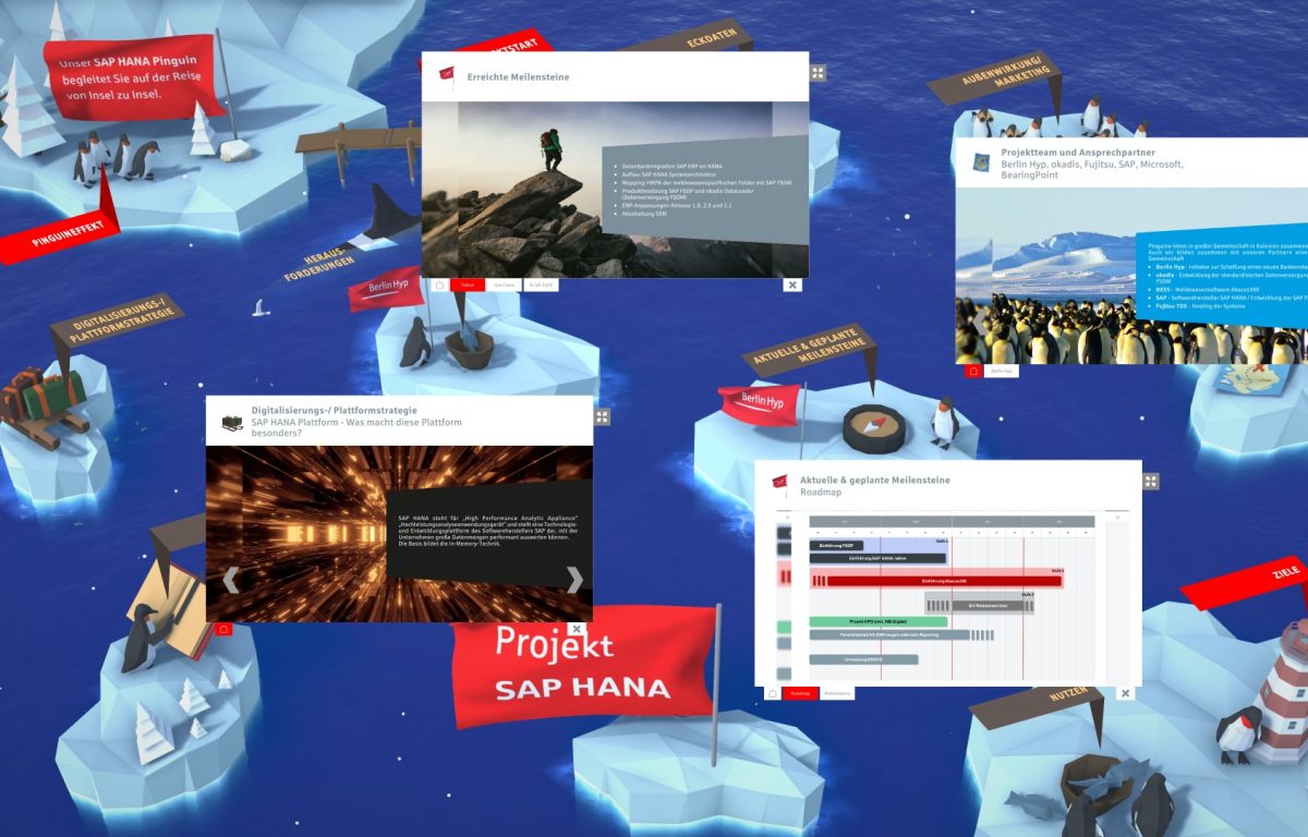 Ein komplexes IT-Projekt - erzählt als interaktive Heldenreise