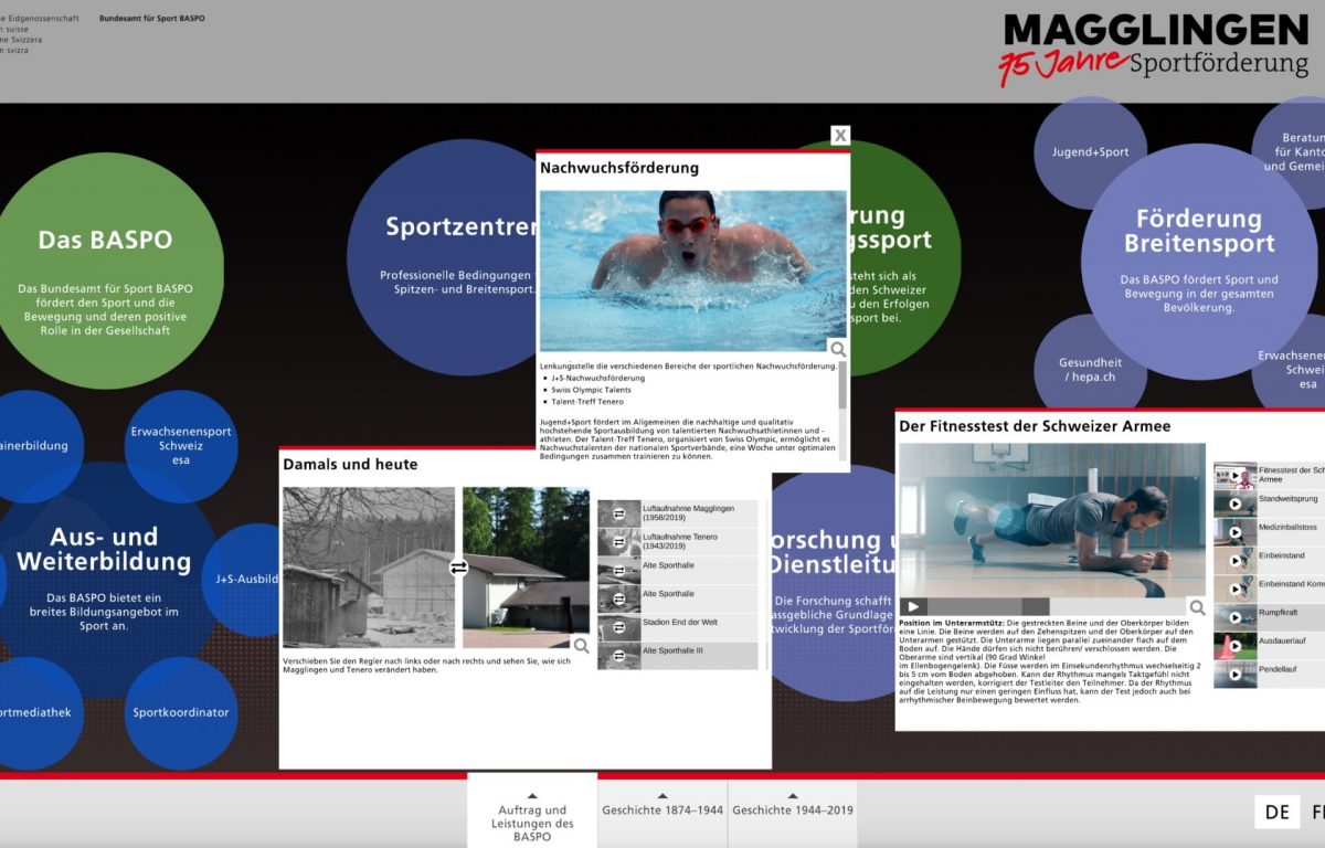 Videos, Tondokumente, Texte, Bilder werden in Deutsch, Französisch und Italienisch im CMS vorgehalten