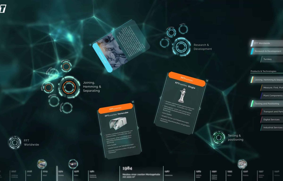 Software Multitouch Table - interactive timeline and product presentation
