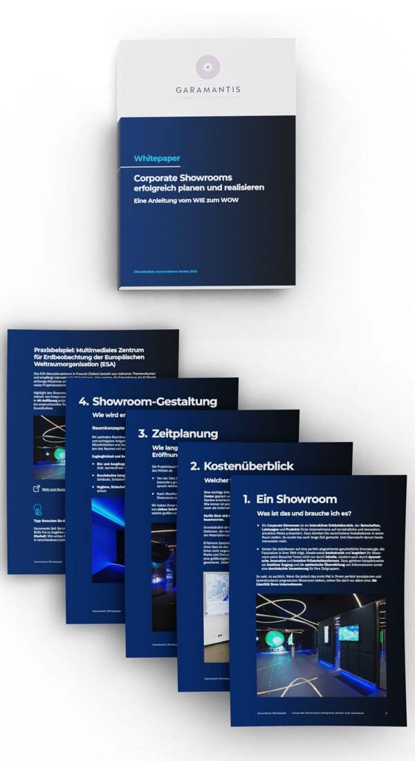 Corporate Showroom planen Whitepaper 2023 Corporate Showroom planen Whitepaper 2023