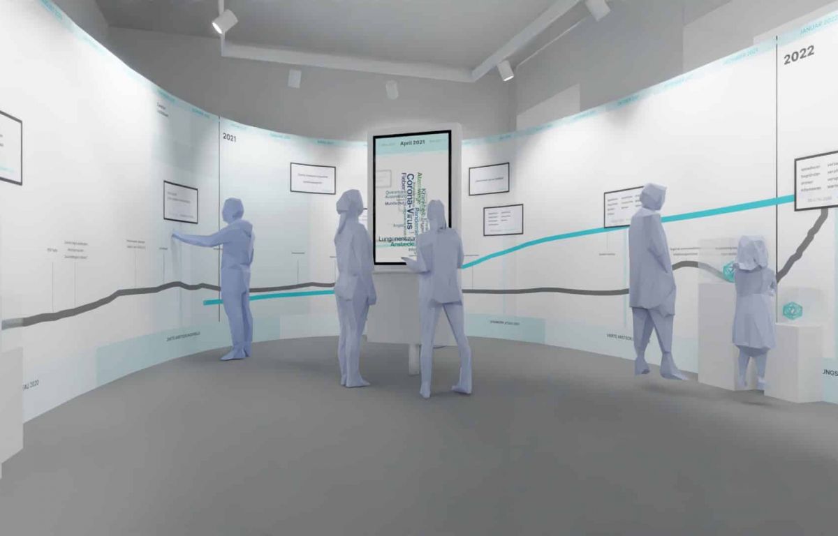 360 Grad drehbarer Multitouch-Monitor als zentralen Station der Ausstellung